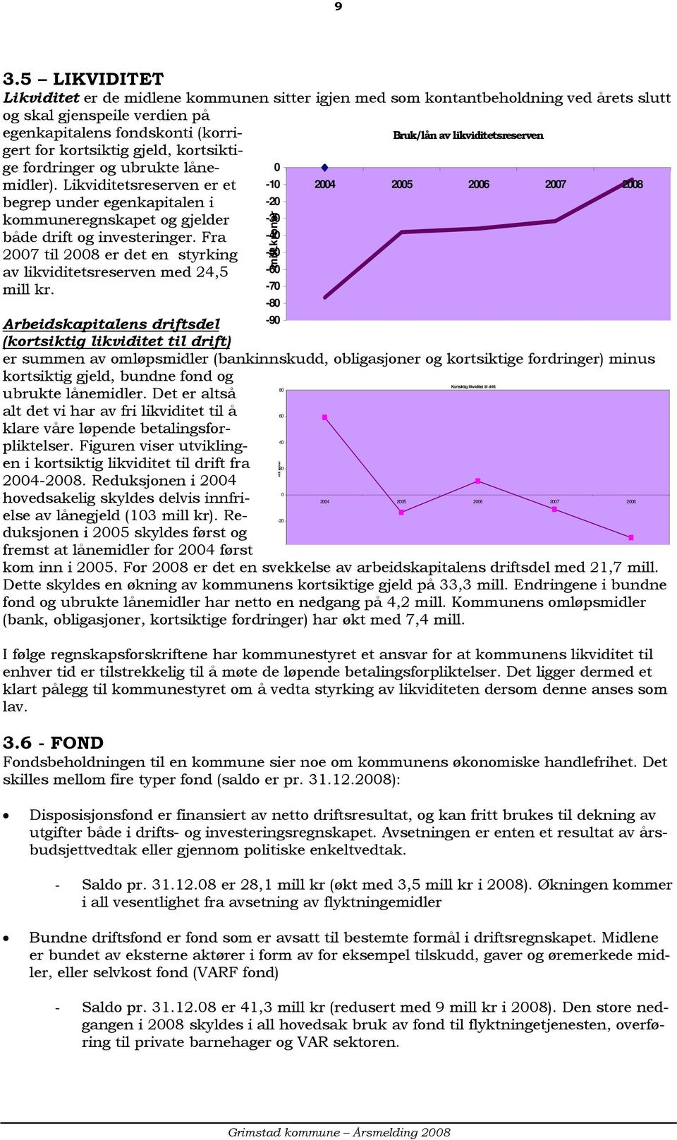 Likviditetsreserven er et begrep under egenkapitalen i kommuneregnskapet og gjelder både drift og investeringer. Fra 2007 til 2008 er det en styrking av likviditetsreserven med 24,5 mill kr.