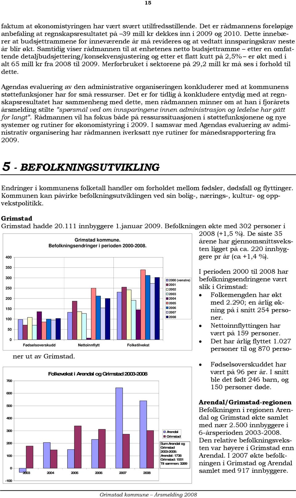 Samtidig viser rådmannen til at enhetenes netto budsjettramme etter en omfattende detaljbudsjettering/konsekvensjustering og etter et flatt kutt på 2,5% er økt med i alt 65 mill kr fra 2008 til 2009.