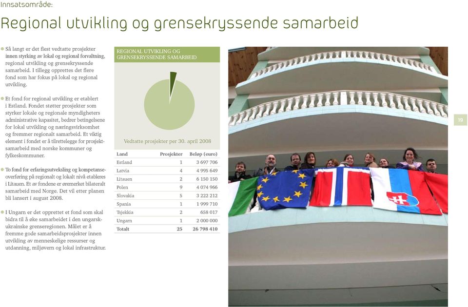 Kulturar v REGIONAL UTVIKLING OG GRENSEKRYSSENDE SAMARBEID helse zet fond for regional utvikling er etablert i Estland.