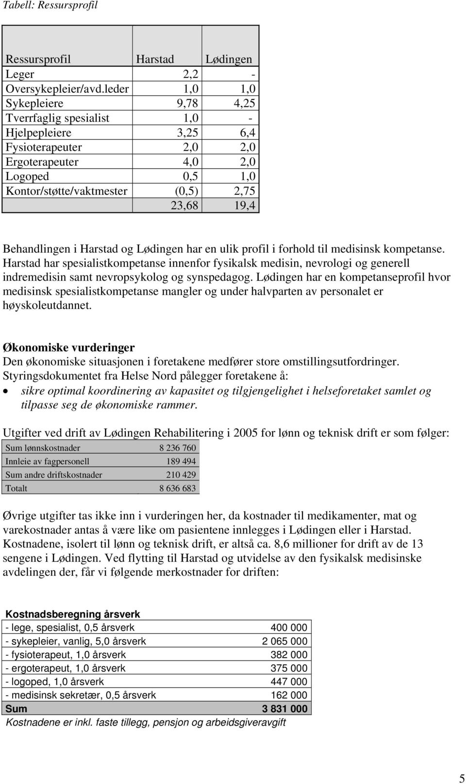 Behandlingen i Harstad og Lødingen har en ulik profil i forhold til medisinsk kompetanse.