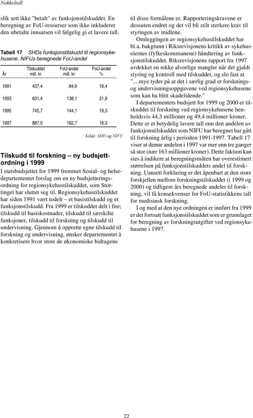 kr FoU-andel % 1991 437,4 84,9 19,4 1993 631,4 138,1 21,9 1995 745,7 144,1 19,3 1997 887,5 162,7 18,3.