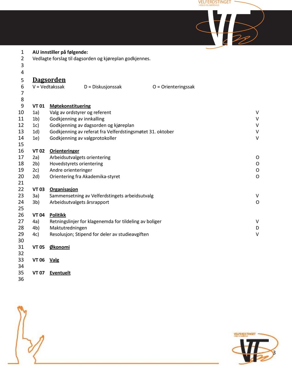 1d) Godkjenning av referat fra Velferdstingsmøtet 31.