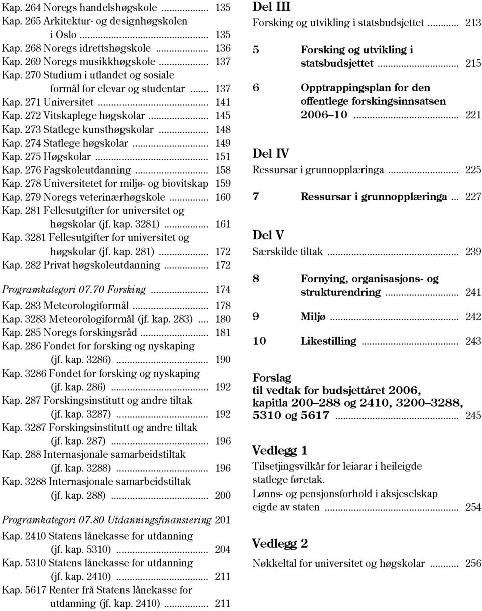 274 Statlege høgskolar... 149 Kap. 275 Høgskolar... 151 Kap. 276 Fagskoleutdanning... 158 Kap. 278 Universitetet for miljø- og biovitskap 159 Kap. 279 Noregs veterinærhøgskole... 160 Kap.