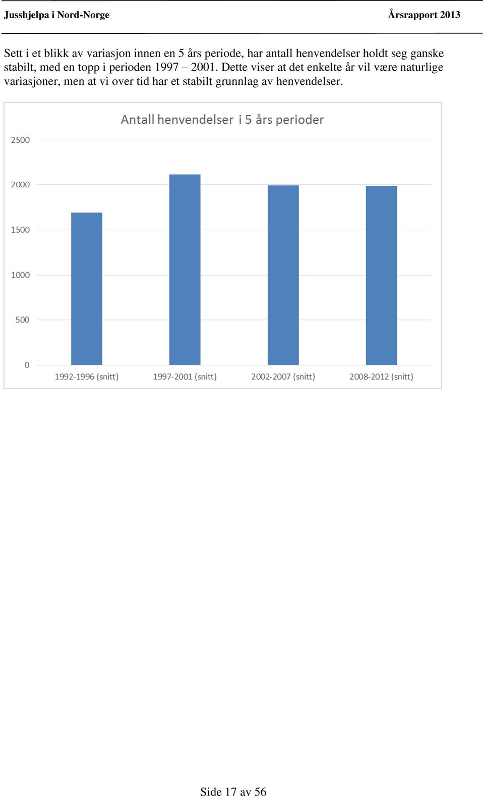 2001. Dette viser at det enkelte år vil være naturlige variasjoner,