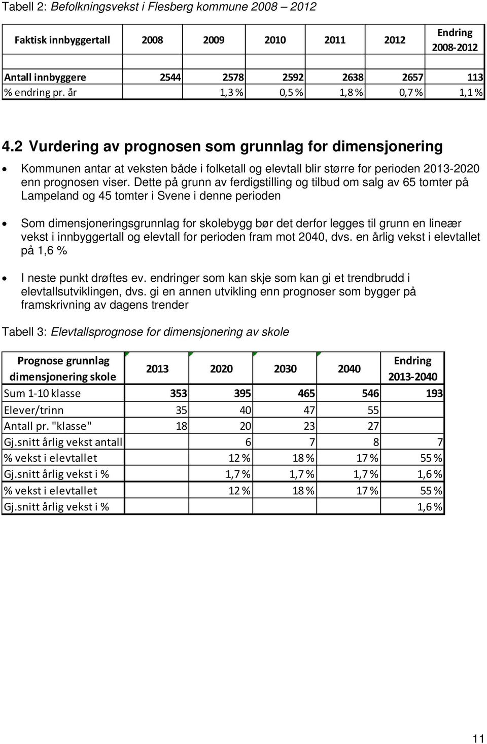 2 Vurdering av prognosen som grunnlag for dimensjonering Kommunen antar at veksten både i folketall og elevtall blir større for perioden 2013-2020 enn prognosen viser.