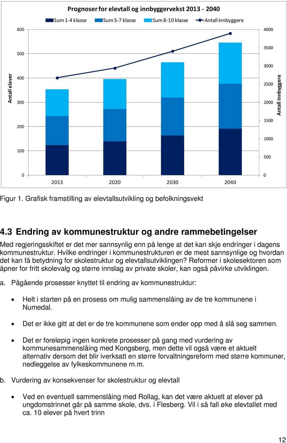 3 Endring av kommunestruktur og andre rammebetingelser Med regjeringsskiftet er det mer sannsynlig enn på lenge at det kan skje endringer i dagens kommunestruktur.