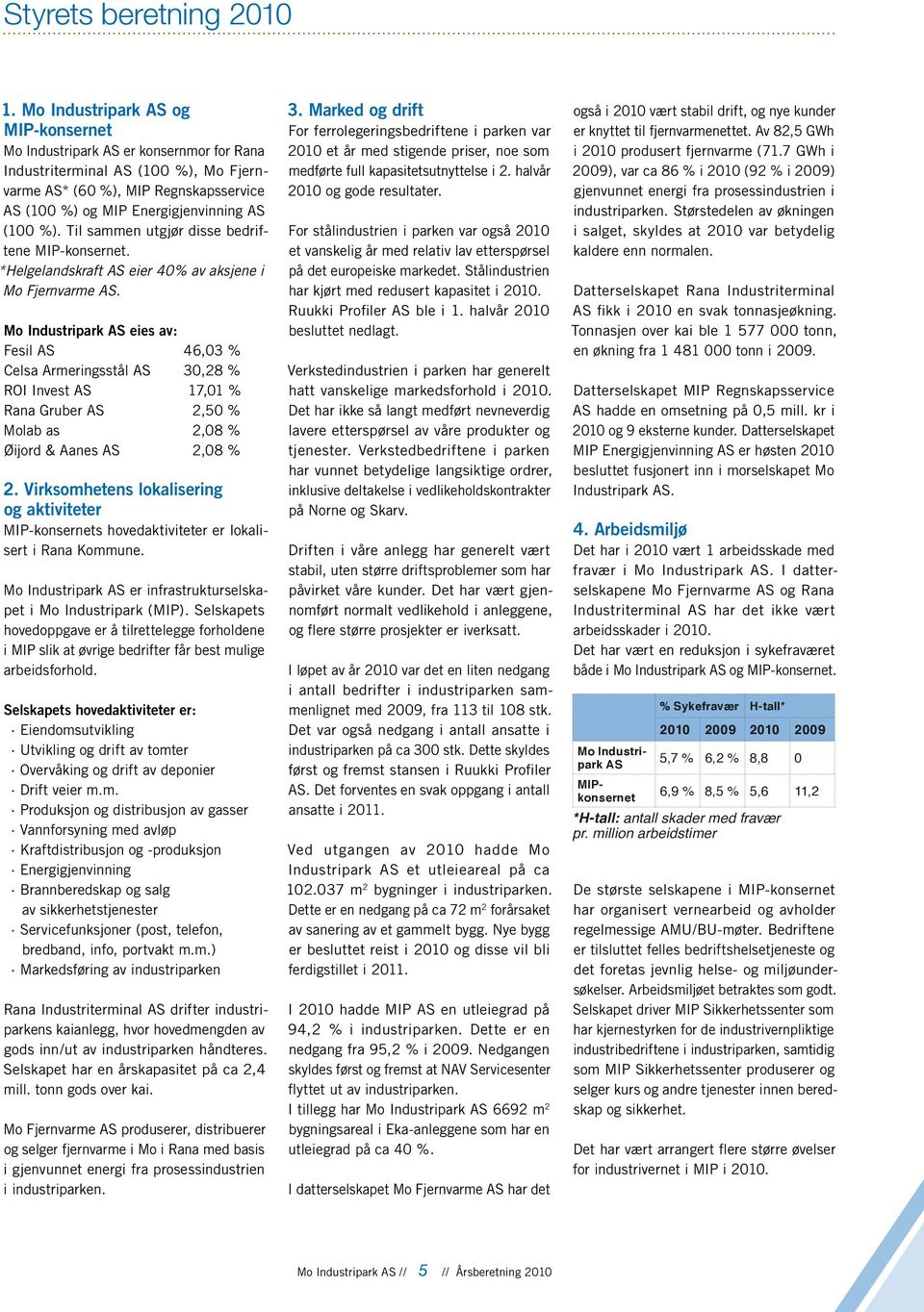 Til sammen utgjør disse bedriftene -konsernet. *Helgelandskraft AS eier 40% av aksjene i Mo Fjernvarme AS.