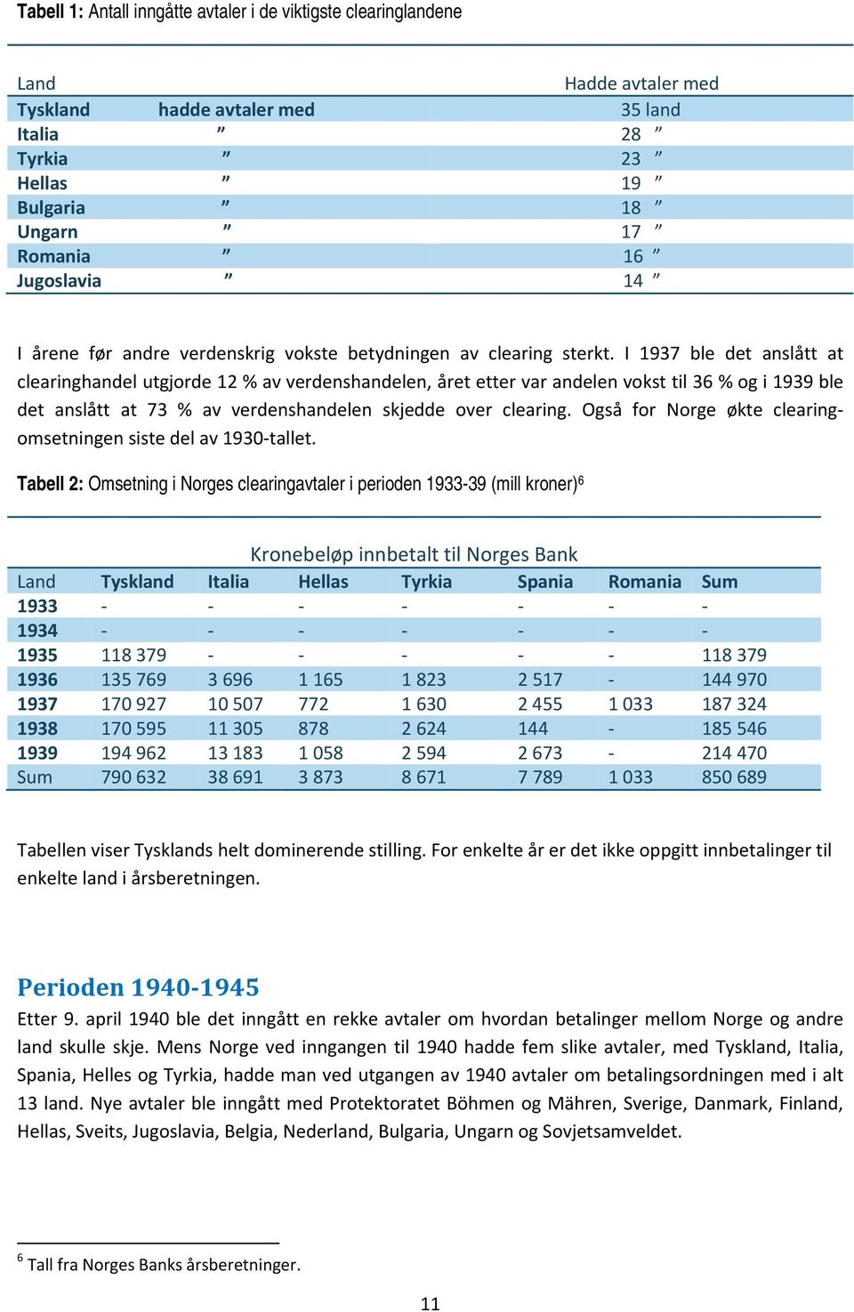 I 1937 ble det anslått at clearinghandel utgjorde 12 % av verdenshandelen, året etter var andelen vokst til 36 % og i 1939 ble det anslått at 73 % av verdenshandelen skjedde over clearing.