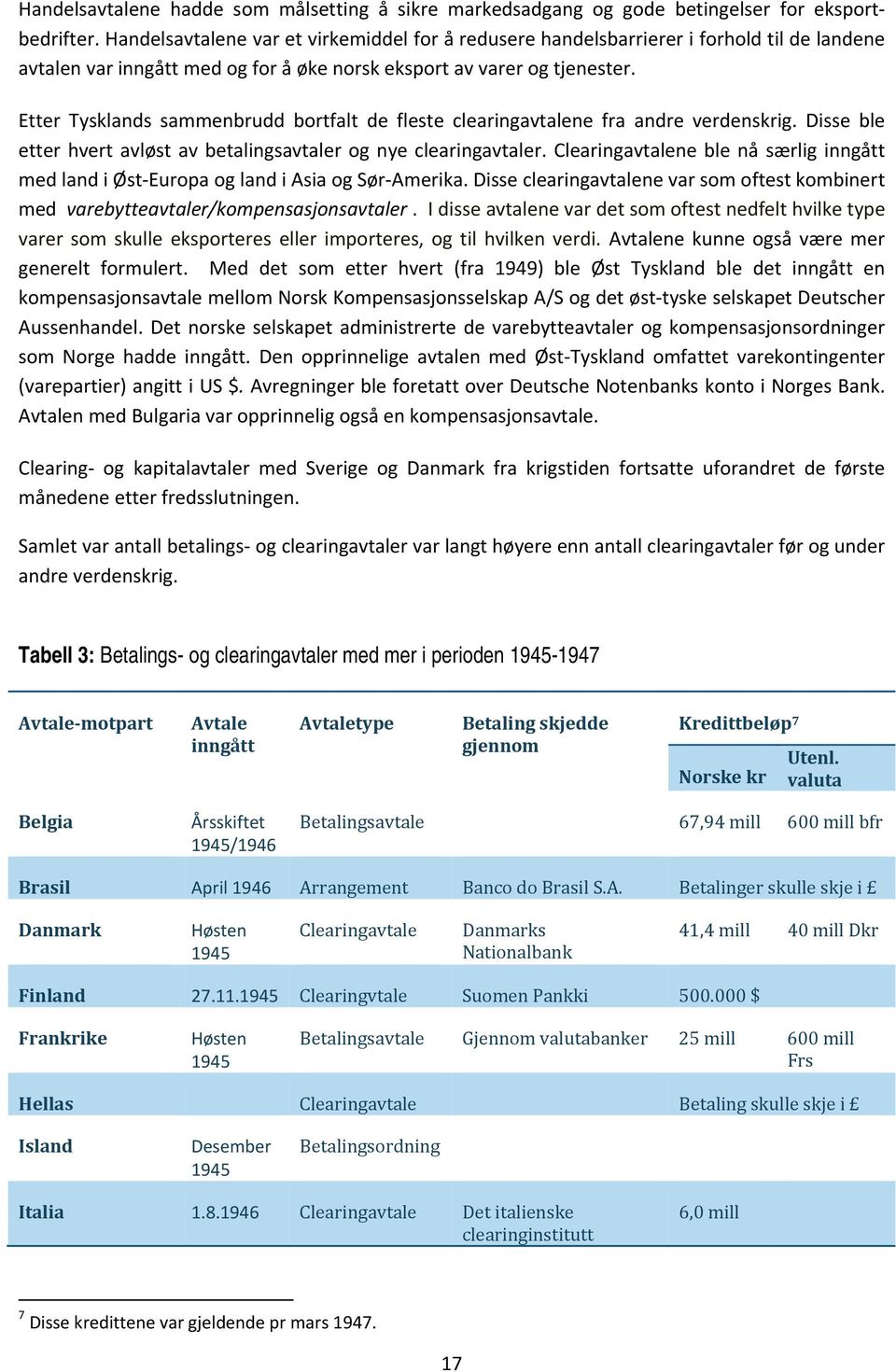 Etter Tysklands sammenbrudd bortfalt de fleste clearingavtalene fra andre verdenskrig. Disse ble etter hvert avløst av betalingsavtaler og nye clearingavtaler.