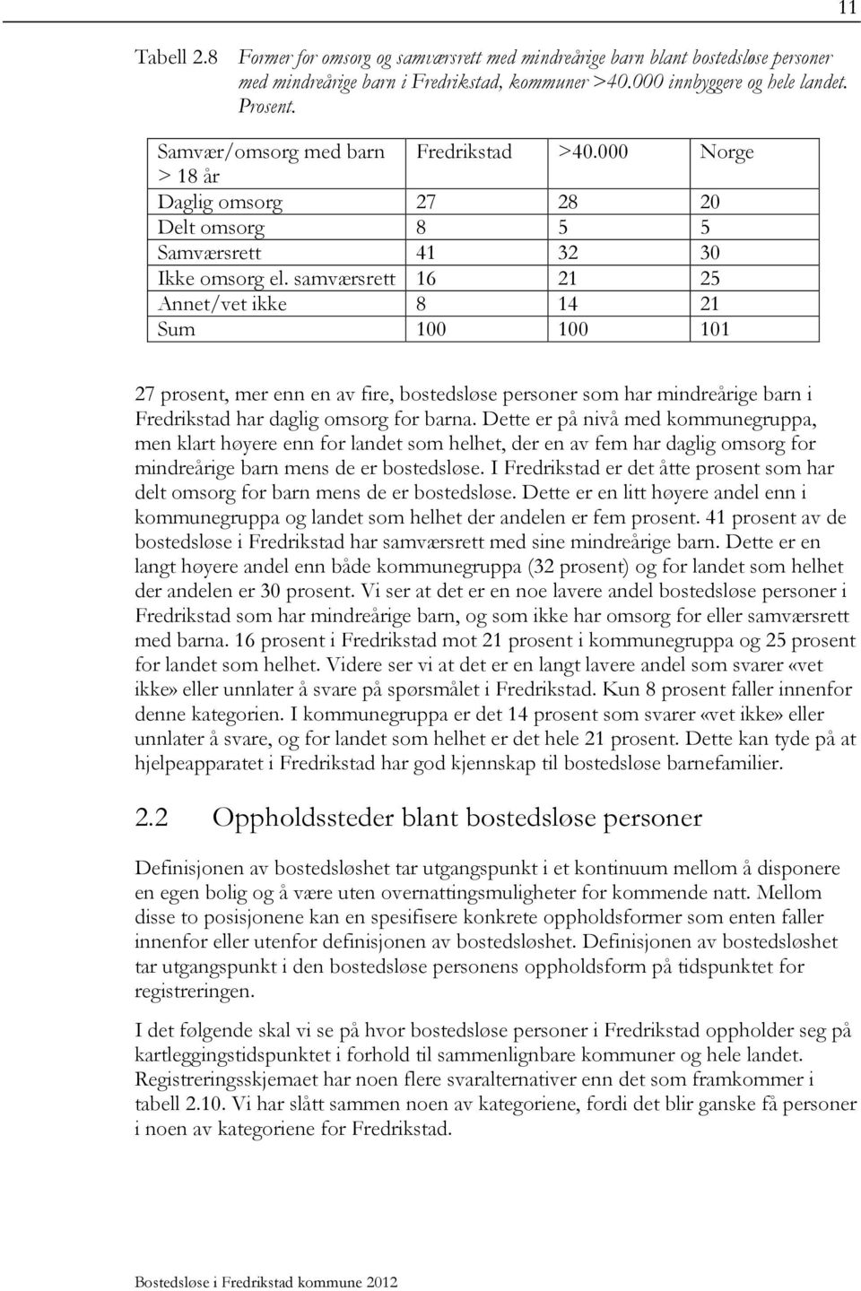 samværsrett 16 21 25 Annet/vet ikke 8 14 21 Sum 100 100 101 11 27 prosent, mer enn en av fire, bostedsløse personer som har mindreårige barn i Fredrikstad har daglig omsorg for barna.