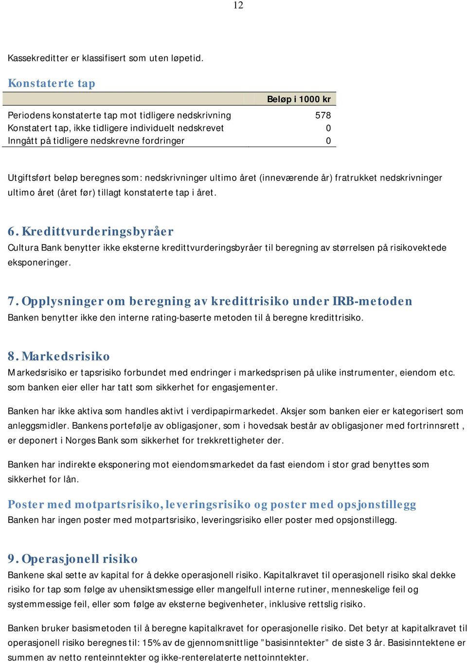 Utgiftsført beløp beregnes som: nedskrivninger ultimo året (inneværende år) fratrukket nedskrivninger ultimo året (året før) tillagt konstaterte tap i året. 6.