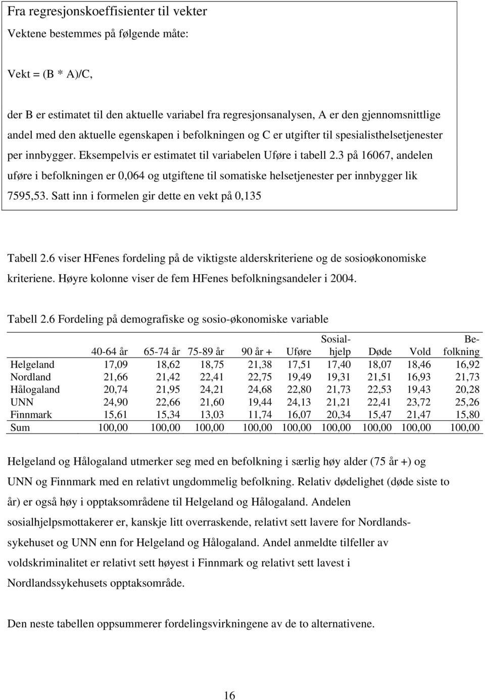 3 på 16067, andelen uføre i befolkningen er 0,064 og utgiftene til somatiske helsetjenester per innbygger lik 7595,53. Satt inn i formelen gir dette en vekt på 0,135 Tabell 2.