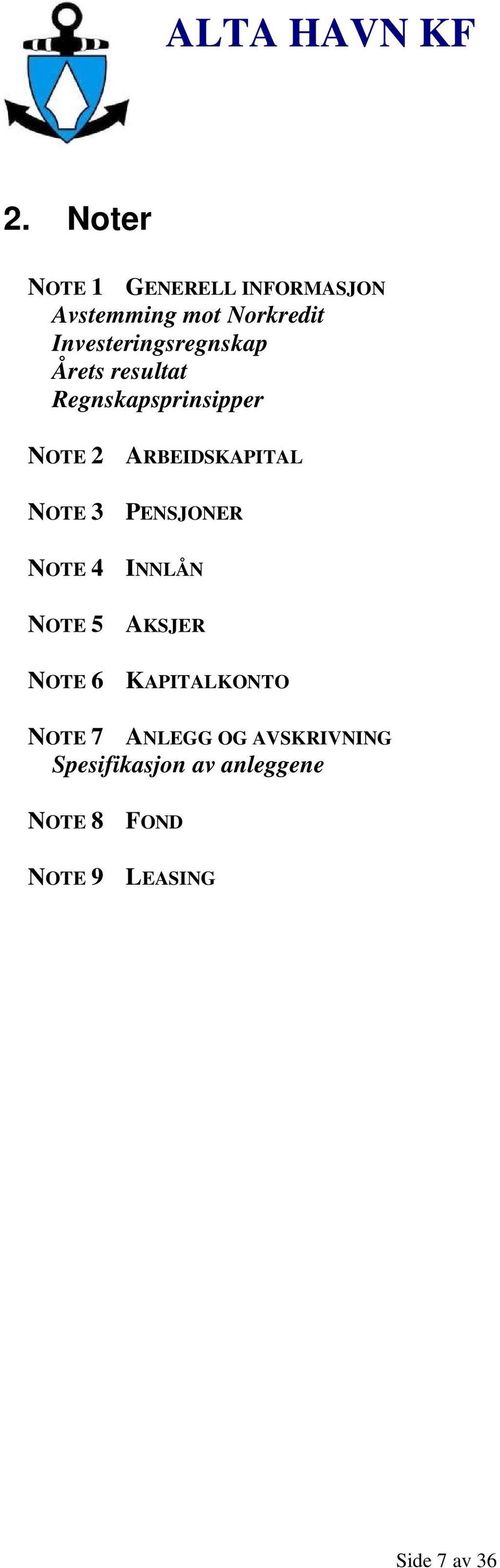 4 NOTE 5 NOTE 6 ARBEIDSKAPITAL PENSJONER INNLÅN AKSJER KAPITALKONTO NOTE 7