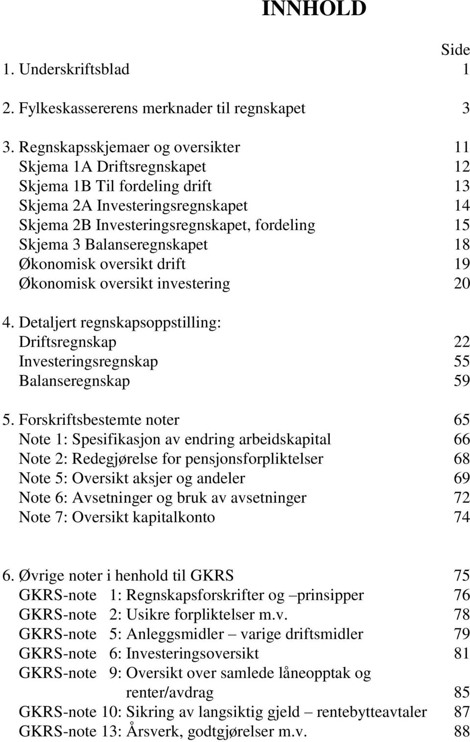 Balanseregnskapet 18 Økonomisk oversikt drift 19 Økonomisk oversikt investering 2 4. Detaljert regnskapsoppstilling: Driftsregnskap 22 Investeringsregnskap 55 Balanseregnskap 59 5.