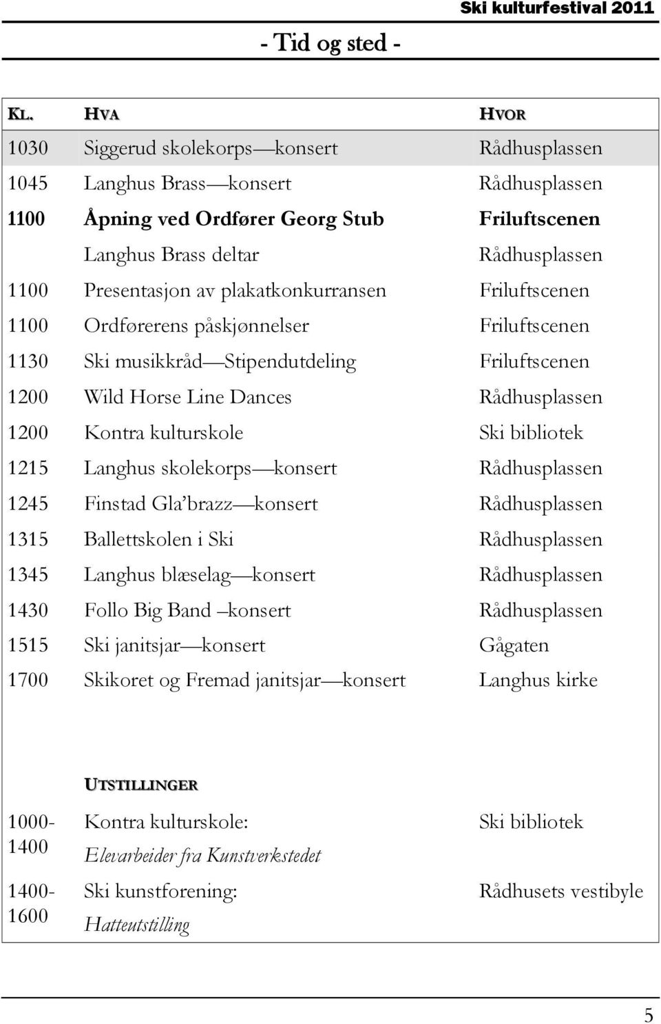 av plakatkonkurransen Friluftscenen 1100 Ordførerens påskjønnelser Friluftscenen 1130 Ski musikkråd Stipendutdeling Friluftscenen 1200 Wild Horse Line Dances Rådhusplassen 1200 Kontra kulturskole Ski