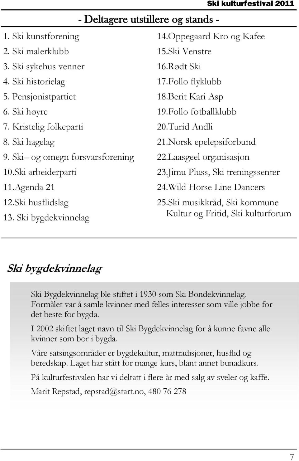 Follo flyklubb 18.Berit Kari Asp 19.Follo fotballklubb 20.Turid Andli 21.Norsk epelepsiforbund 22.Laasgeel organisasjon 23.Jimu Pluss, Ski treningssenter 24.Wild Horse Line Dancers 25.