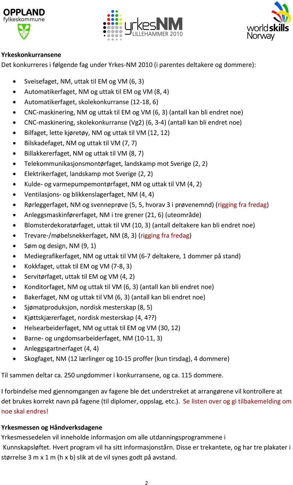 Bilfaget, lette kjøretøy, NM og uttak til VM (12, 12) Bilskadefaget, NM og uttak til VM (7, 7) Billakkererfaget, NM og uttak til VM (8, 7) Telekommunikasjonsmontørfaget, landskamp mot Sverige (2, 2)