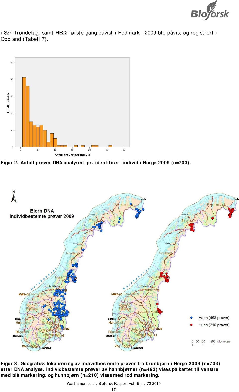 Figur 3: Geografisk lokalisering av individbestemte prøver fra brunbjørn i Norge 2009 (n=703) etter DNA analyse.