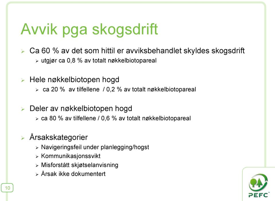 Deler av nøkkelbiotopen hogd ca 80 % av tilfellene / 0,6 % av totalt nøkkelbiotopareal Årsakskategorier