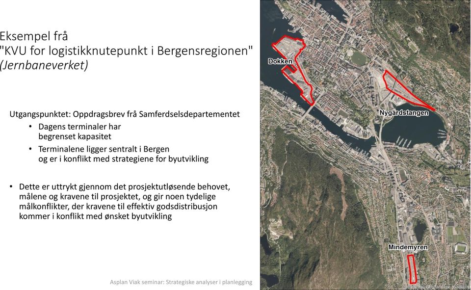 konflikt med strategiene for byutvikling Dette er uttrykt gjennom det prosjektutløsende behovet, målene og kravene