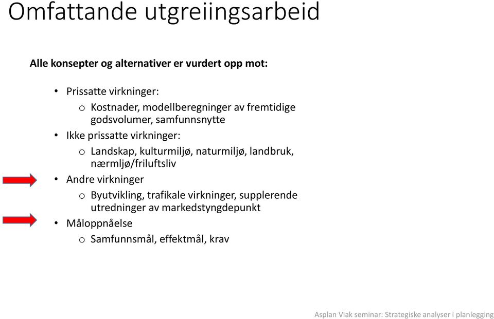 Landskap, kulturmiljø, naturmiljø, landbruk, nærmljø/friluftsliv Andre virkninger o Byutvikling,