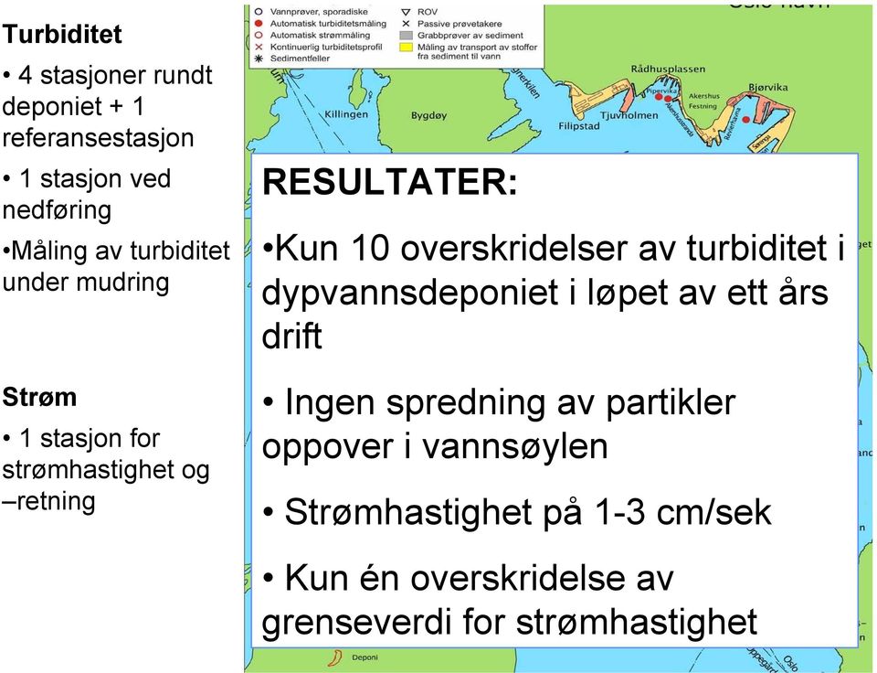 overskridelser av turbiditet i dypvannsdeponiet i løpet av ett års drift Ingen spredning av