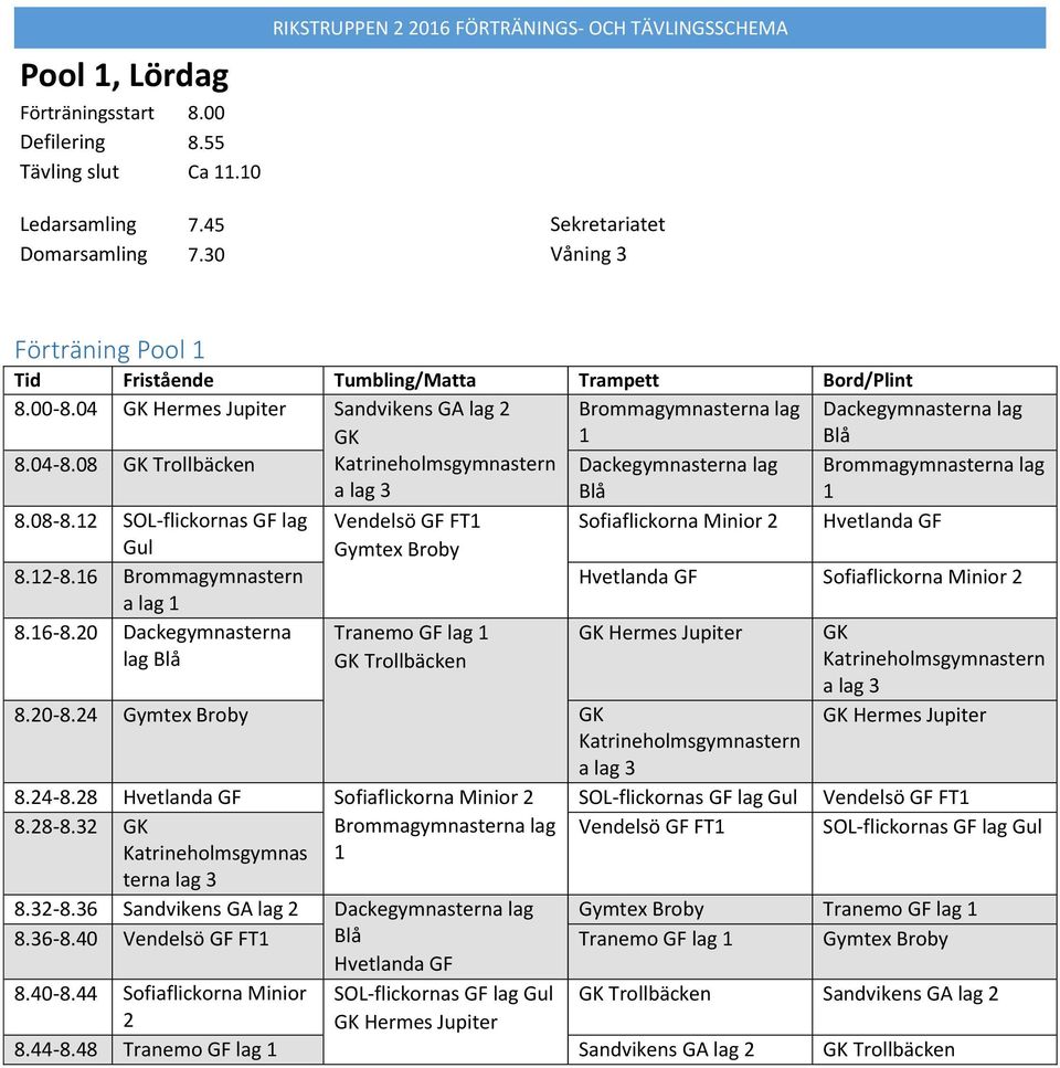 08 GK Trollbäcken a lag 3 Dackegymnasterna lag Blå Brommagymnasterna lag 8.08-8.2 SOL-flickornas GF lag Vendelsö GF FT Sofiaflickorna Minior 2 Hvetlanda GF Gul Gymtex Broby 8.2-8.