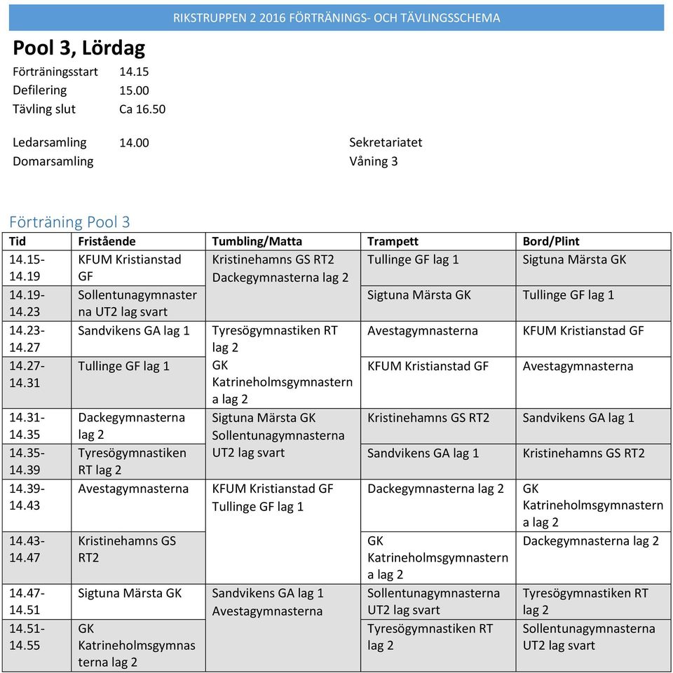 9 GF Dackegymnasterna 4.9- Sollentunagymnaster Sigtuna Märsta GK Tullinge GF lag 4.23 na UT2 lag svart 4.23- Sandvikens GA lag Tyresögymnastiken RT Avestagymnasterna KFUM Kristianstad GF 4.27 4.