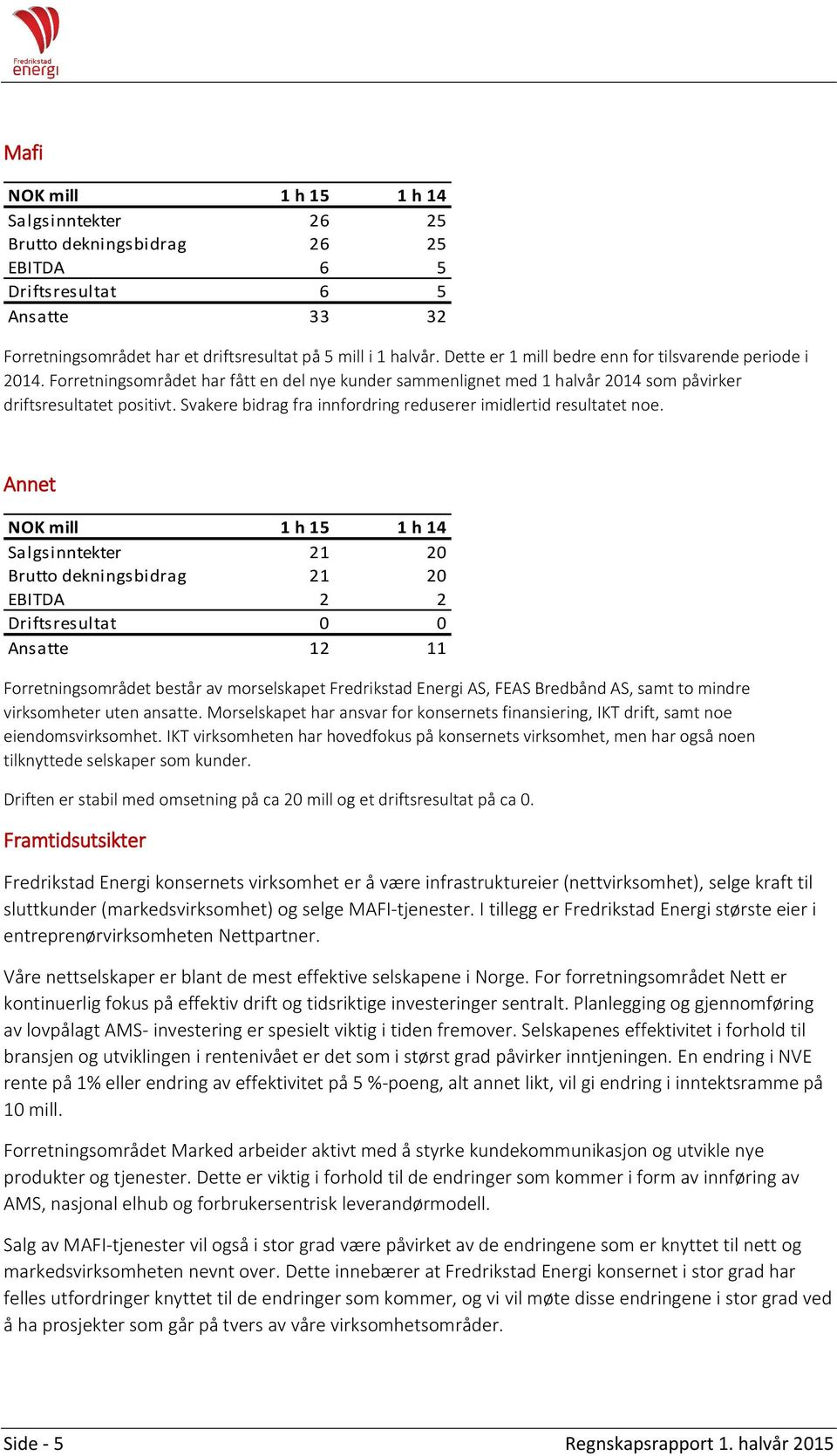 Svakere bidrag fra innfordring reduserer imidlertid resultatet noe.