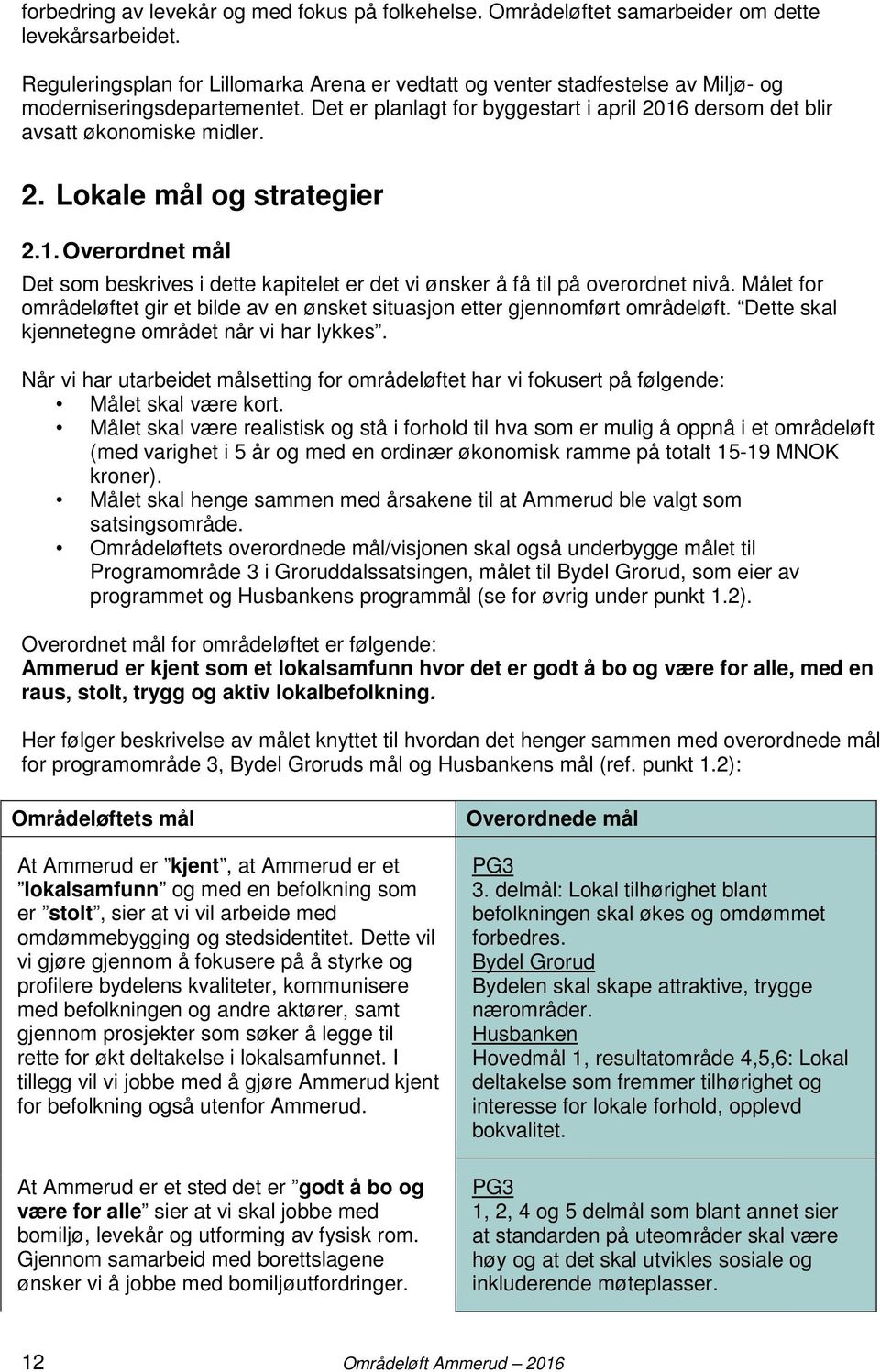 2. Lokale mål og strategier 2.1. Overordnet mål Det som beskrives i dette kapitelet er det vi ønsker å få til på overordnet nivå.