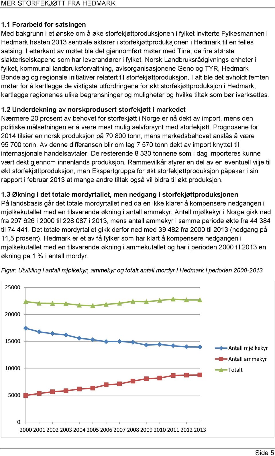 I etterkant av møtet ble det gjennomført møter med Tine, de fire største slakteriselskapene som har leverandører i fylket, Norsk Landbruksrådgivnings enheter i fylket, kommunal landbruksforvaltning,