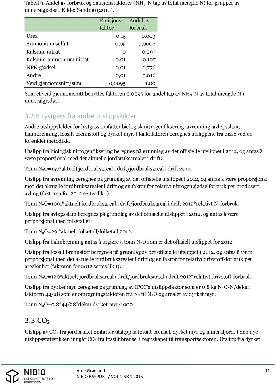 0,0095 1,00 Som et veid gjennomsnitt benyttes faktoren 0,0095 for andel tap av NH 3-N av total mengde N i mineralgjødsel. 3.2.