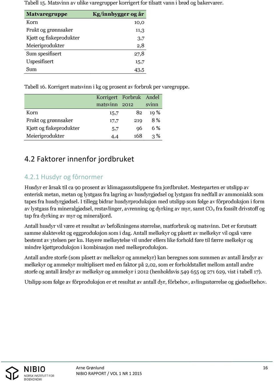 Korrigert matsvinn i kg og prosent av forbruk per varegruppe.