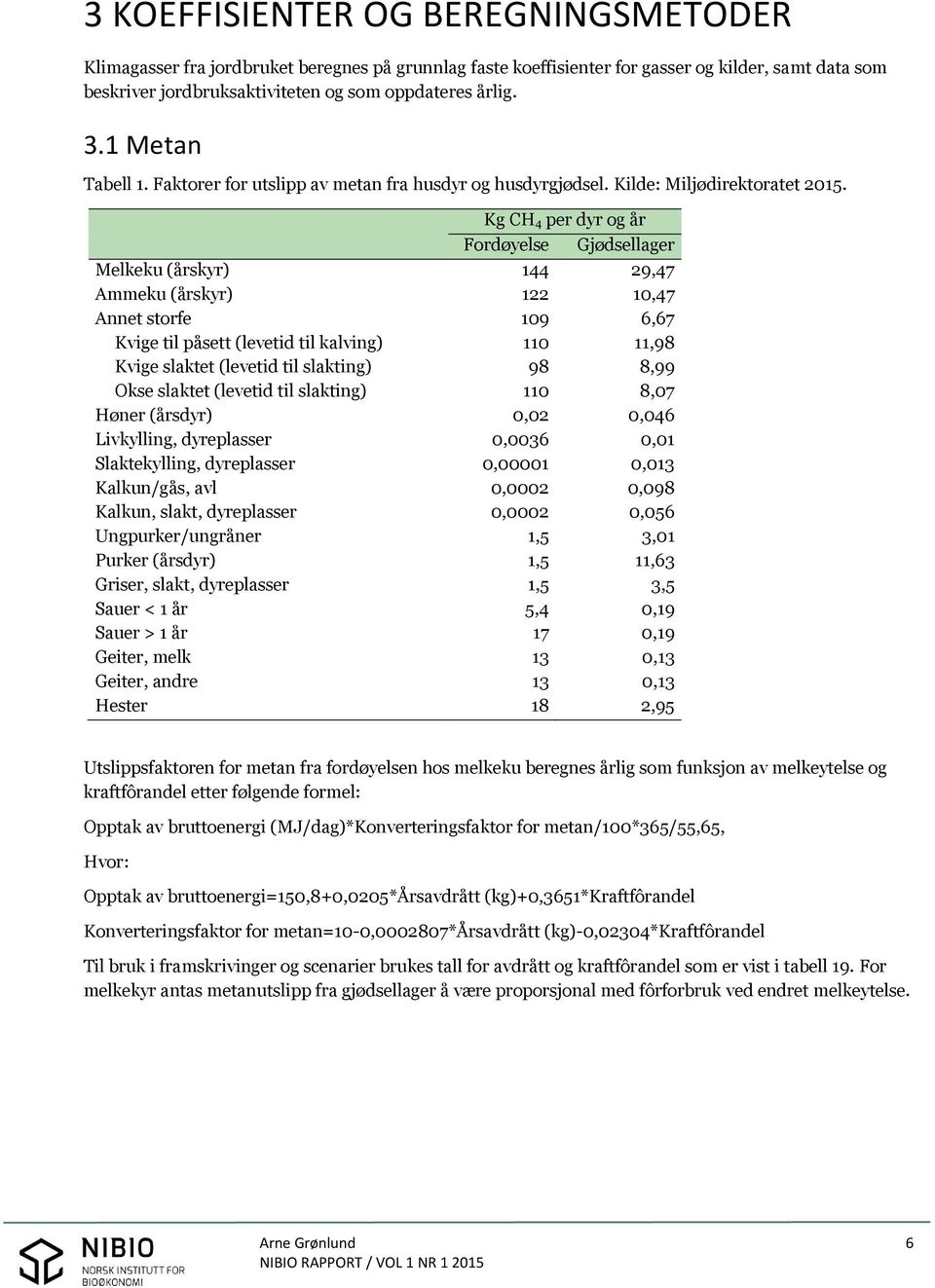 Kg CH 4 per dyr og år Fordøyelse Gjødsellager Melkeku (årskyr) 144 29,47 Ammeku (årskyr) 122 10,47 Annet storfe 109 6,67 Kvige til påsett (levetid til kalving) 110 11,98 Kvige slaktet (levetid til