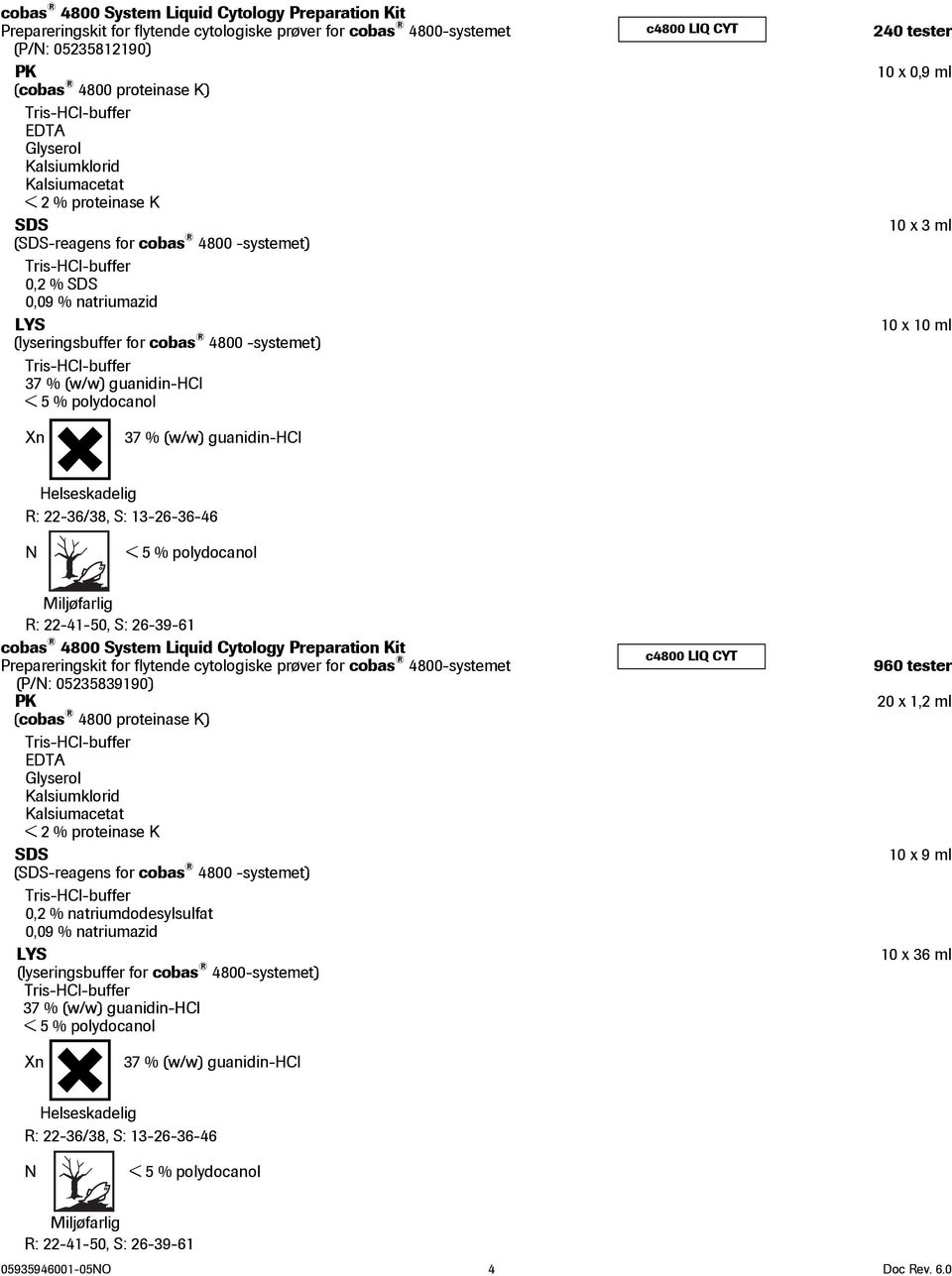 37 % (w/w) guanidin-hcl < 5 % polydocanol c4800 LIQ CYT 240 tester 10 x 0,9 ml 10 x 3 ml 10 x 10 ml Xn 37 % (w/w) guanidin-hcl Helseskadelig R: 22-36/38, S: 13-26-36-46 N < 5 % polydocanol