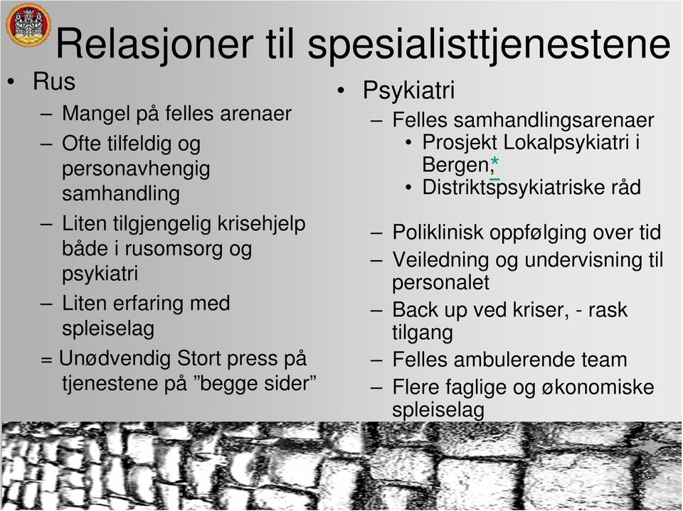 Psykiatri Felles samhandlingsarenaer Prosjekt Lokalpsykiatri i Bergen, * Distriktspsykiatriske råd Poliklinisk oppfølging over tid