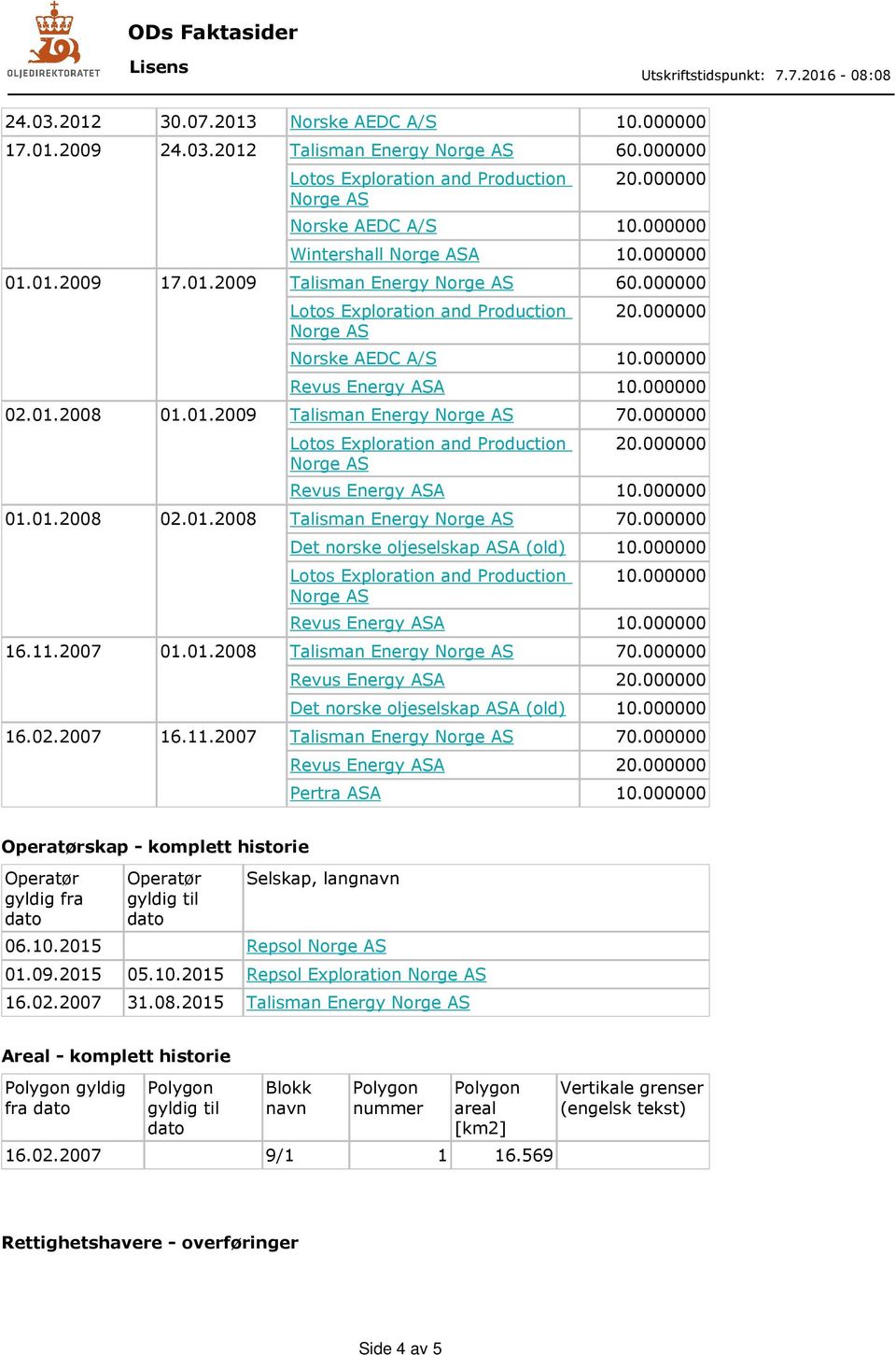 02.2007 16.11.2007 Talisman Energy 70.000000 Revus Energy A Pertra A Operatørskap - komplett historie Operatør gyldig fra Operatør gyldig til Selskap, langnavn 06.10.2015 Repsol 01.09.2015 05.10.2015 Repsol Exploration 16.