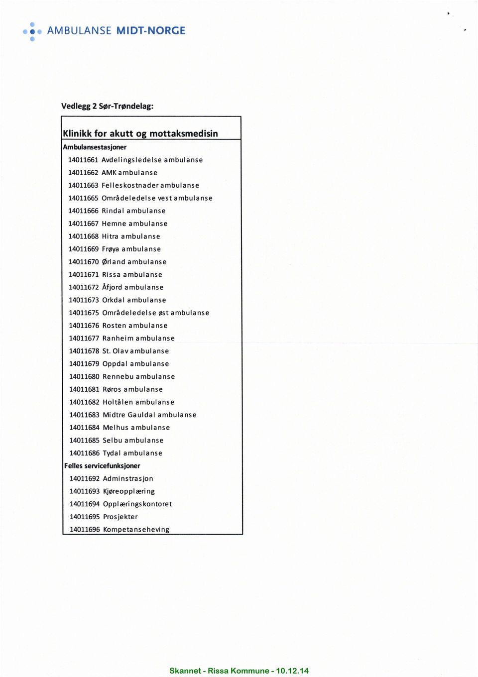 14011673 Orkda ambuanse 14011675 Områdeedese øst ambuanse 14011676 Rosten ambuanse 14011677 Ranheim ambuanse 14011678 St.