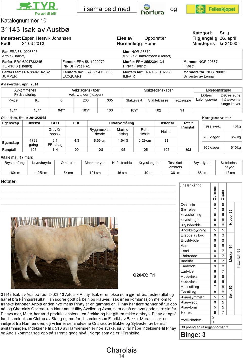 Farmor: FRA 58119997 PIN UP (Vet ikke) Farmors far: FRA 5894168635 JACQUART Mor: NOR 26372 c 513 av Hamremoen (Hornet) Morfar: FRA 8552394134 PINAY (Hornet) Morfars far: FRA 189312983 IMPAIR Mormor: