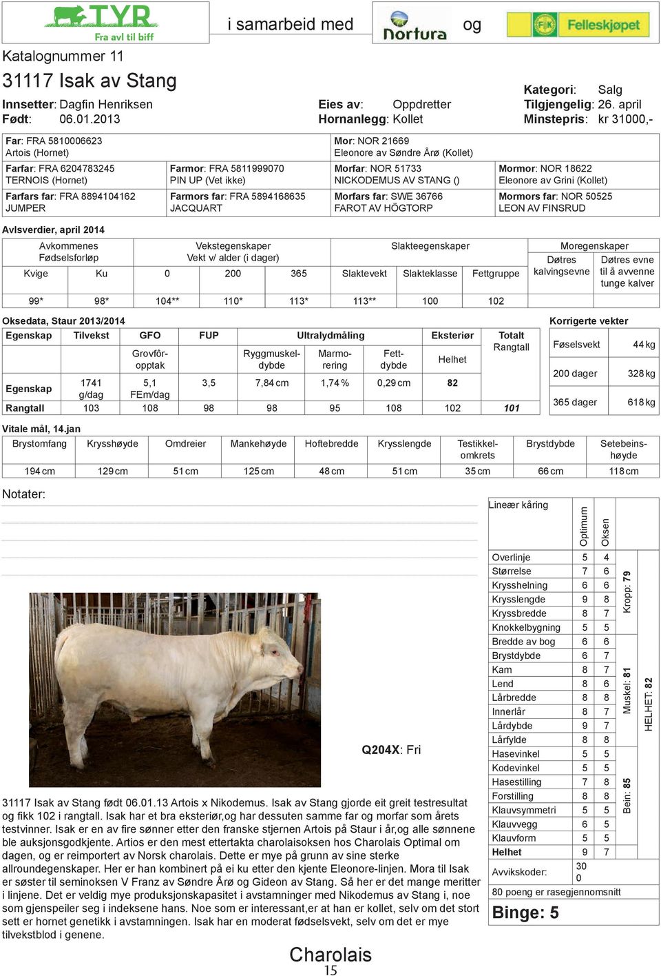 58119997 PIN UP (Vet ikke) Farmors far: FRA 5894168635 JACQUART Mor: NOR 21669 Eleonore av Søndre Årø (Kollet) Morfar: NOR 51733 NICKODEMUS AV STANG () Morfars far: SWE 36766 FAROT AV HÖGTORP Mormor: