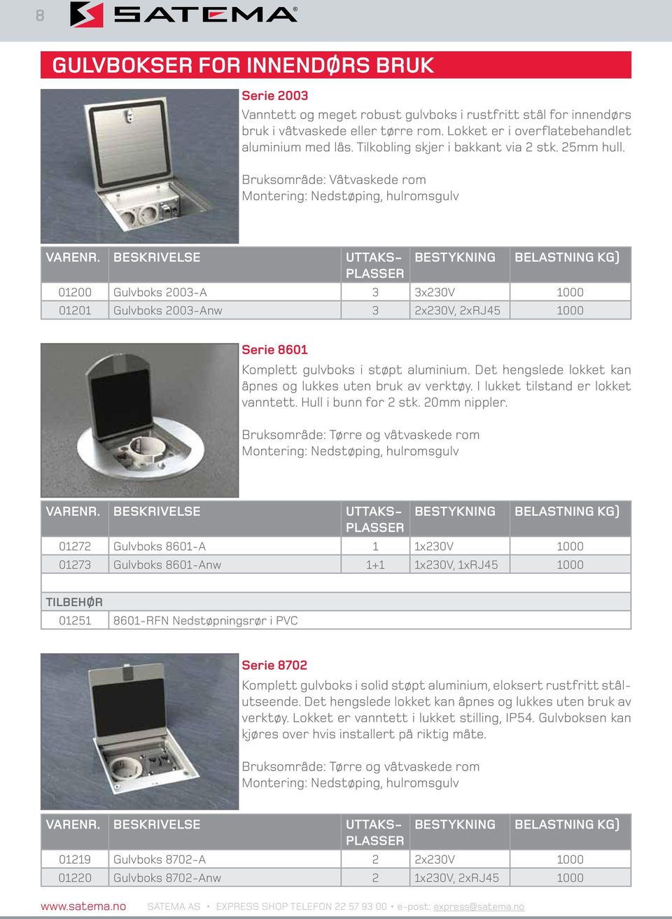 Beskrivelse Uttaksplasser BestykNing belastning kg) 01200 Gulvboks 2003-A 3 3x230V 1000 01201 Gulvboks 2003-Anw 3 2x230V, 2xRJ45 1000 Serie 8601 Komplett gulvboks i støpt aluminium.