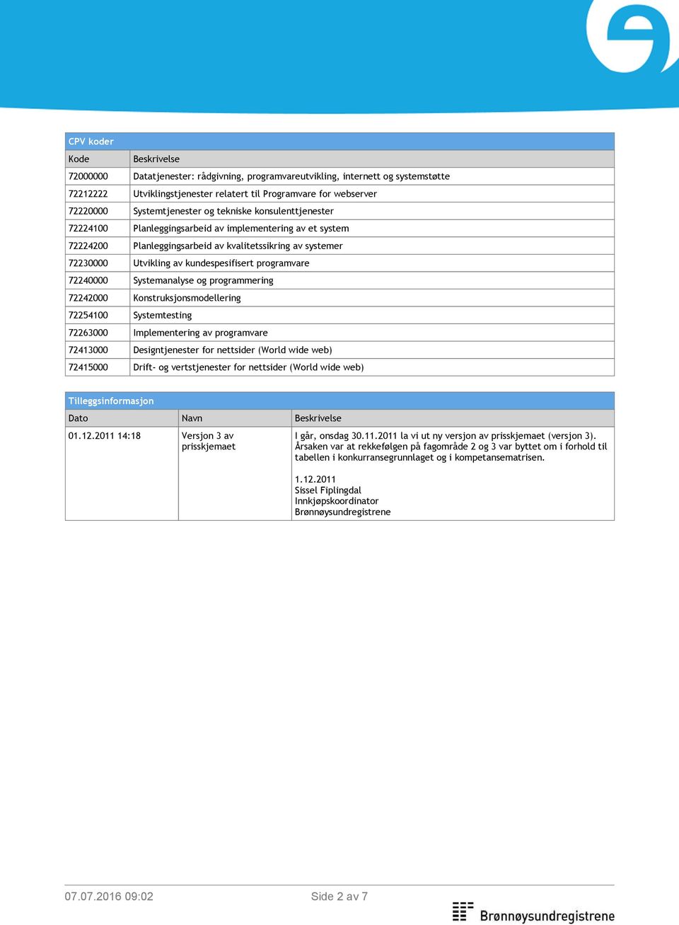 kundespesifisert programvare 72240000 Systemanalyse og programmering 72242000 Konstruksjonsmodellering 72254100 Systemtesting 72263000 Implementering av programvare 72413000 Designtjenester for