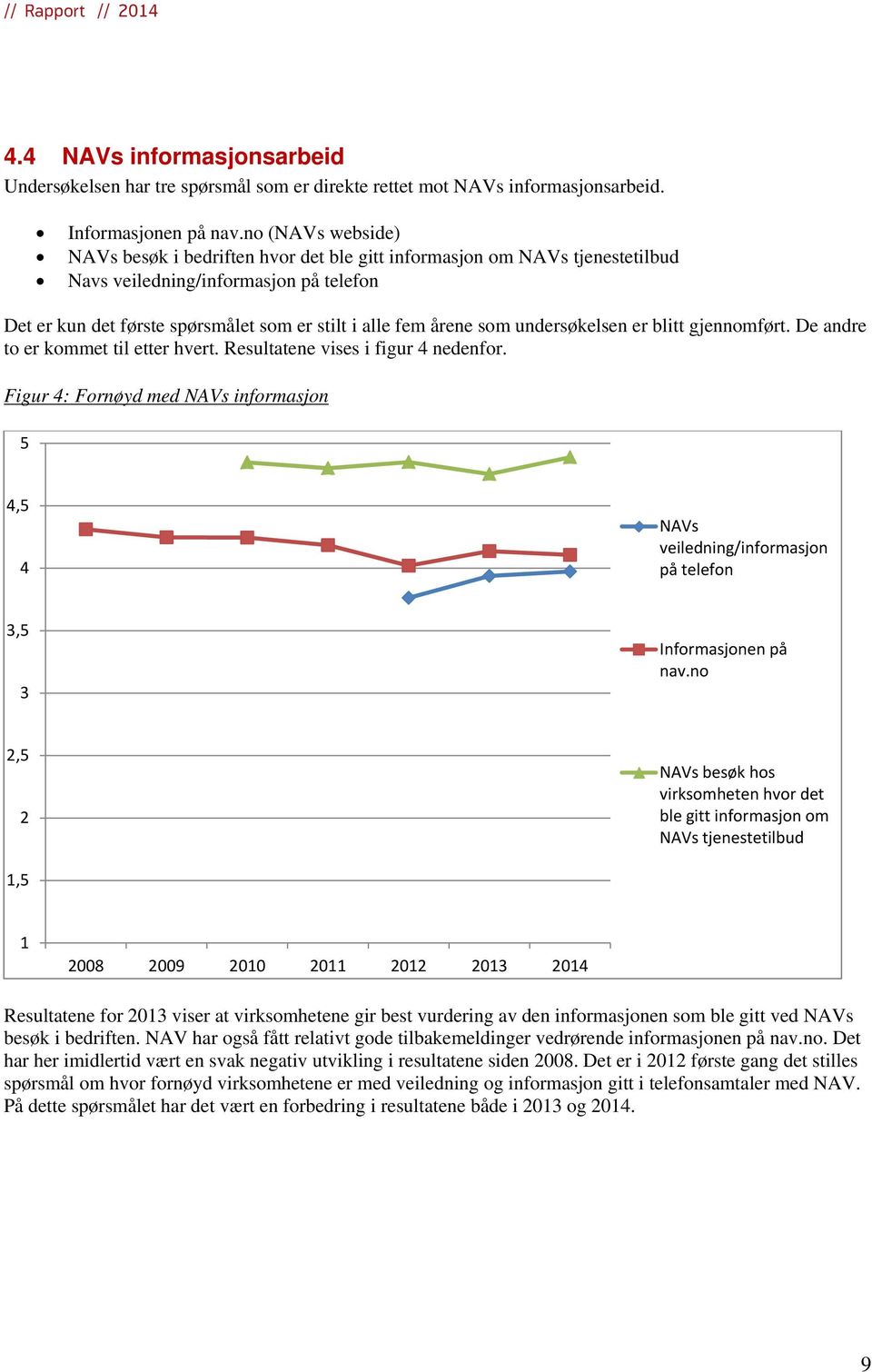 undersøkelsen er blitt gjennomført. De andre to er kommet til etter hvert. Resultatene vises i figur 4 nedenfor.