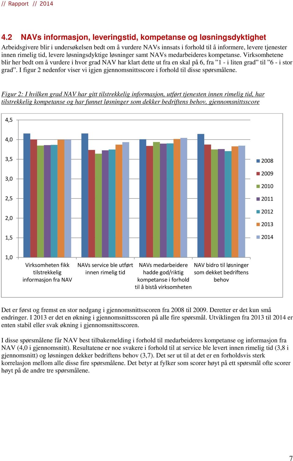 Virksomhetene blir her bedt om å vurdere i hvor grad NAV har klart dette ut fra en skal på 6, fra 1 - i liten grad til 6 - i stor grad.