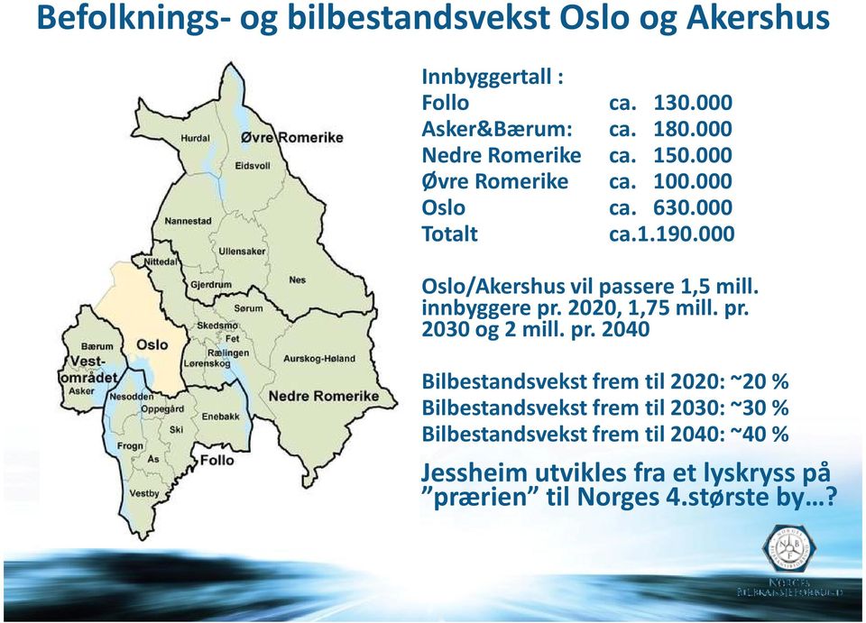 000 Oslo/Akershus vil passere 1,5 mill. innbyggere pr.