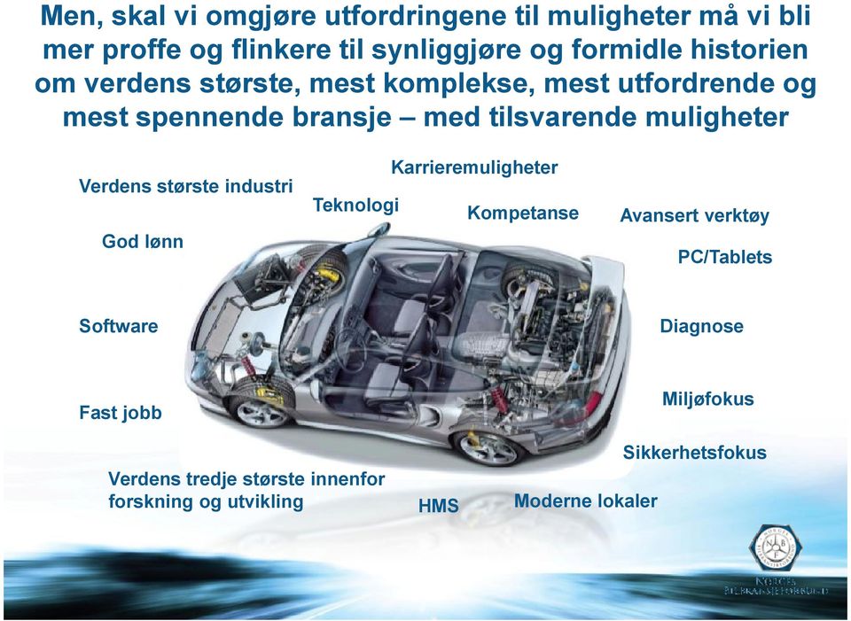 muligheter Verdens største industri God lønn Teknologi Karrieremuligheter Kompetanse Avansert verktøy PC/Tablets