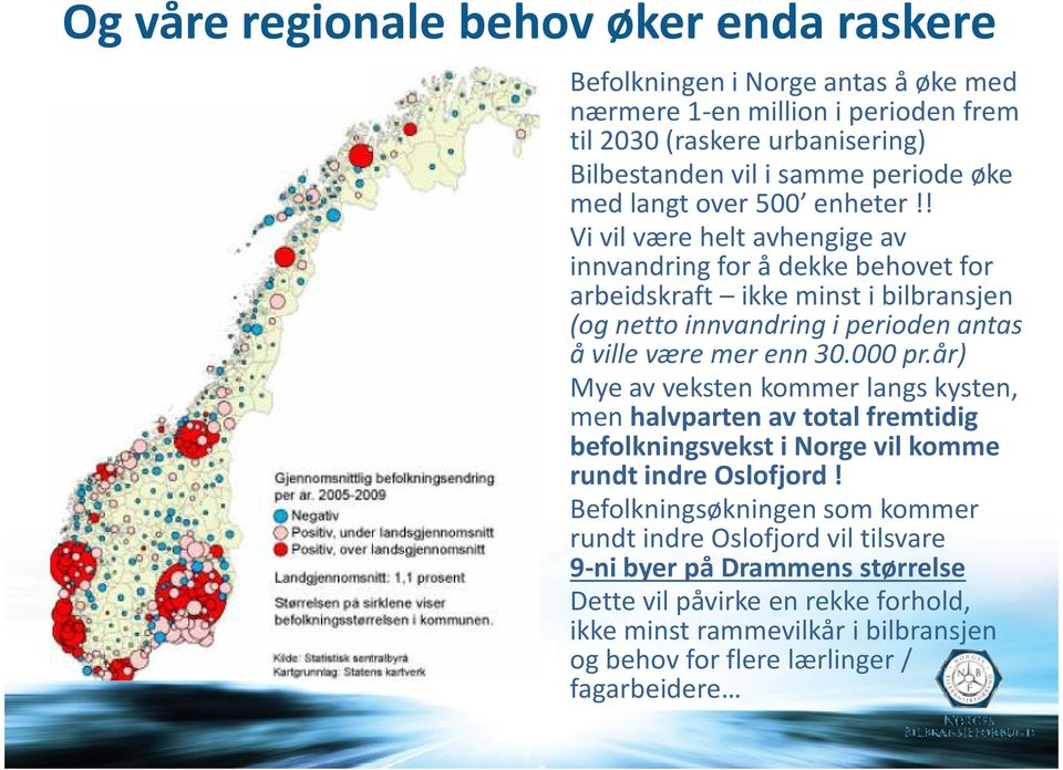 ! Vi vil være helt avhengige av innvandring for å dekke behovet for arbeidskraft ikke minst i bilbransjen (og netto innvandring i perioden antas å ville være mer enn 30.000 pr.