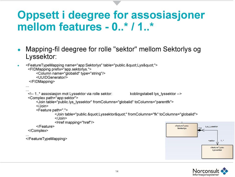 table="public."lys""> <FIDMapping prefix="app.sektorlys."> <Column name="globalid" type="string"/> <UUIDGenerator/> </FIDMapping> <!-- 1.