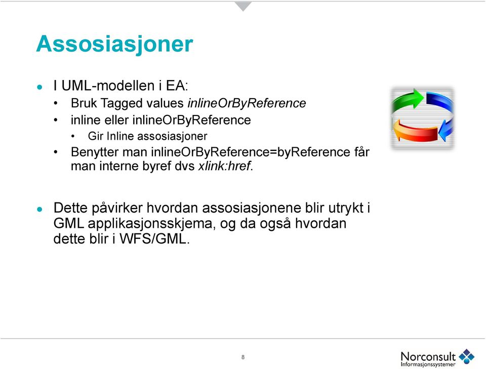 inlineorbyreference=byreference får man interne byref dvs xlink:href.