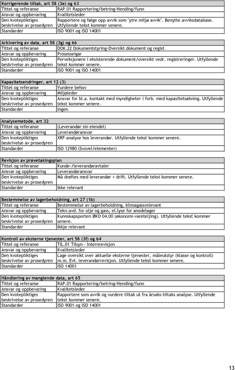 22 Dokumentstyring-Oversikt dokument og regist Ansvar og oppbevaring Prosesseigar Perveksjonere i eksisterende dokument/oversikt vedr. registreringer. Utfyllende tekst kommer senere.